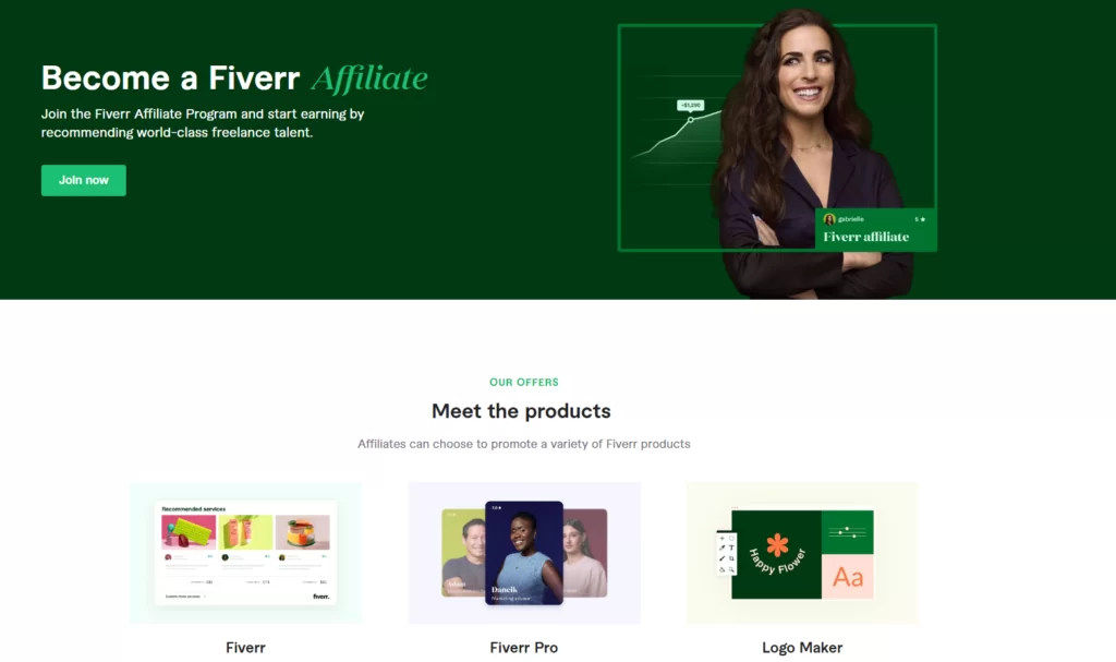 Fiverr Affiliate Program