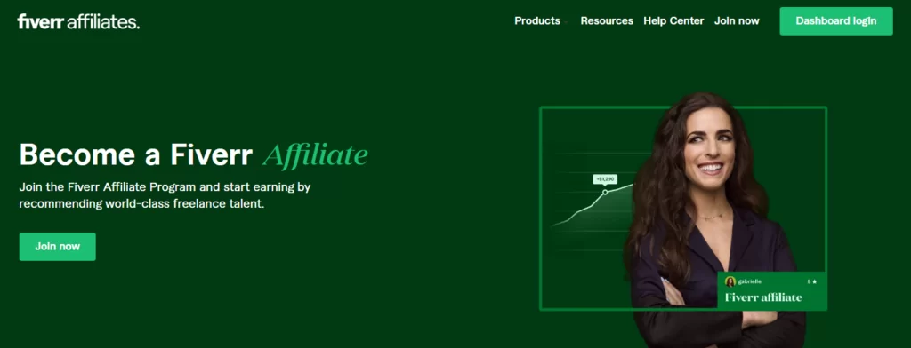 Fiverr's Affiliate Program