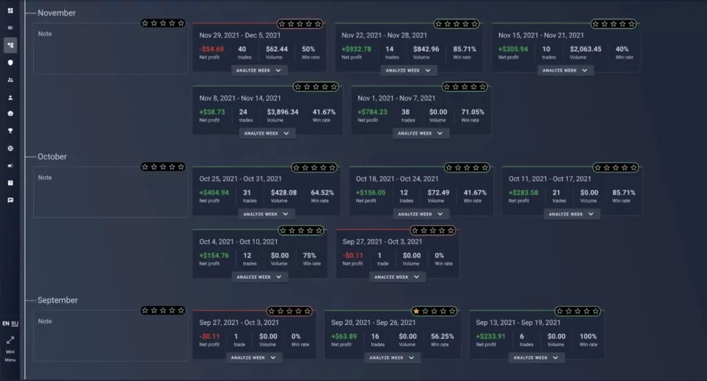 Trading Journal