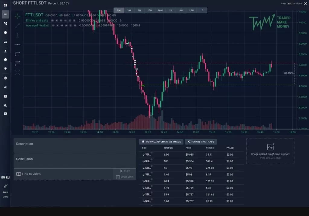 Trading Journal